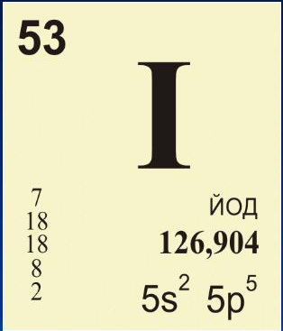 Йод химический элемент № 53